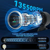 Compact Rechargeable Cooling Fan